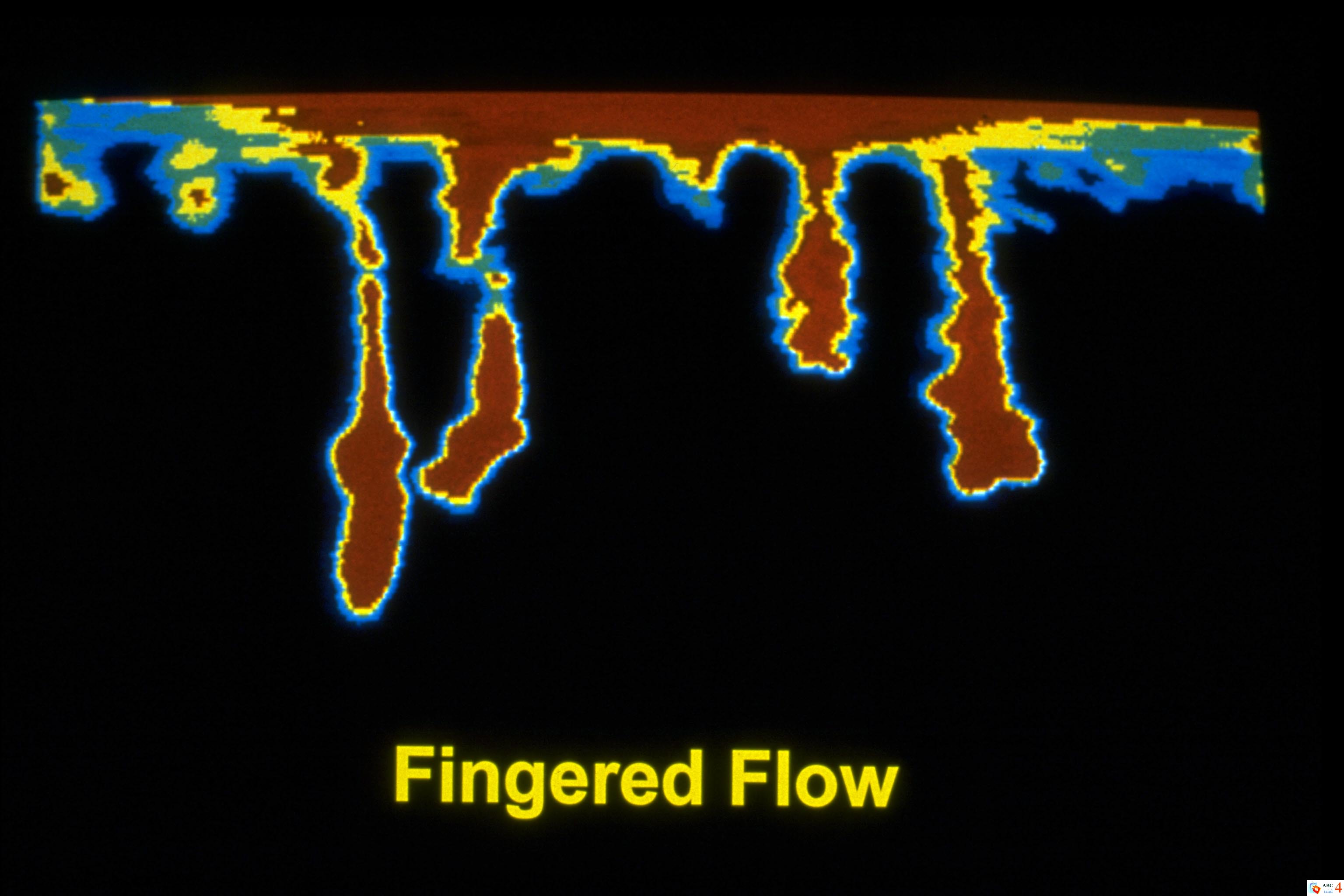 fingered flow copy